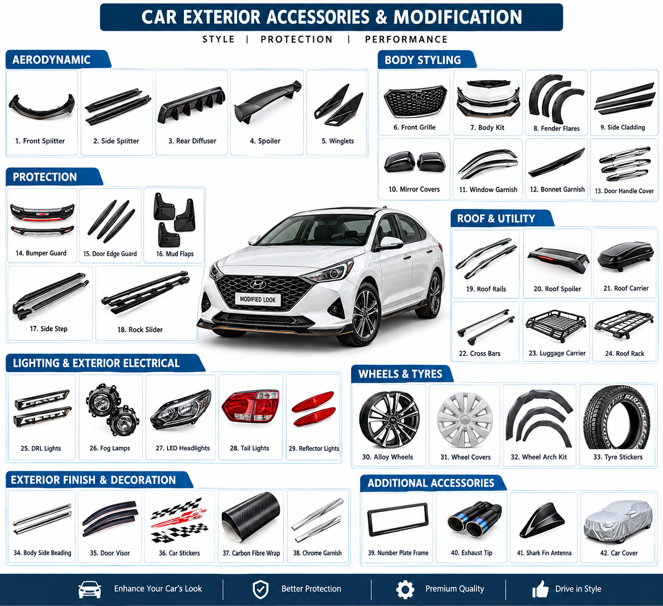 EXTERIOR ACCESSORIES